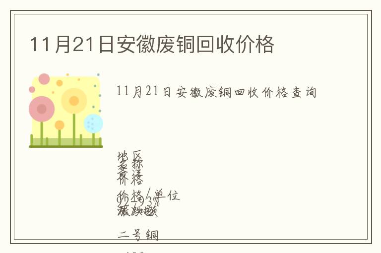 11月21日安徽廢銅回收價(jià)格