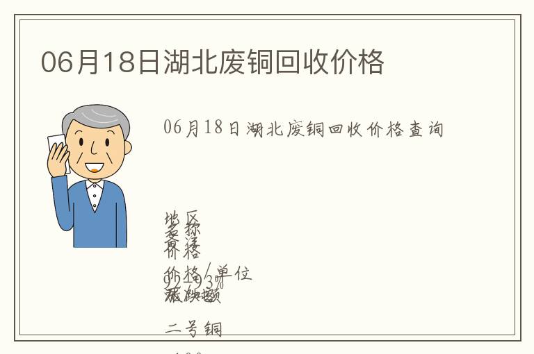 06月18日湖北廢銅回收價(jià)格