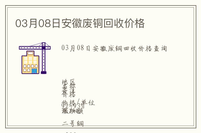 03月08日安徽廢銅回收價格