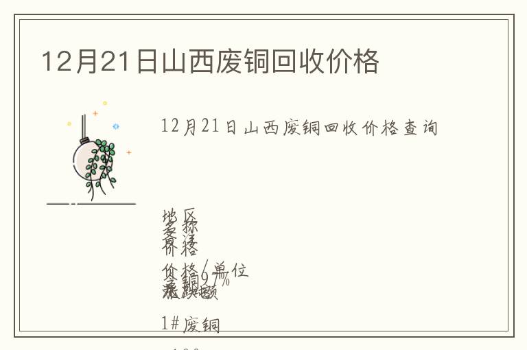 12月21日山西廢銅回收價格