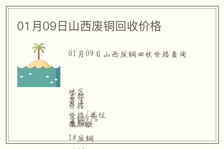 01月09日山西廢銅回收價格