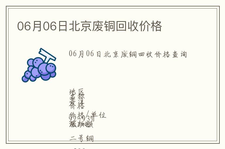 06月06日北京廢銅回收價格