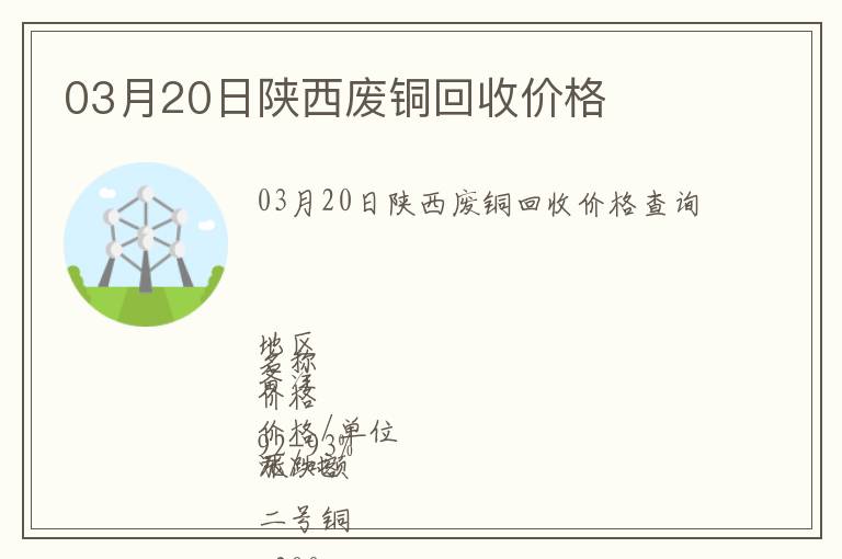 03月20日陜西廢銅回收價(jià)格
