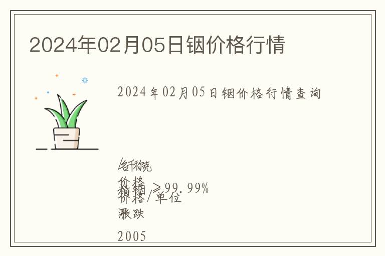 2024年02月05日銦價格行情