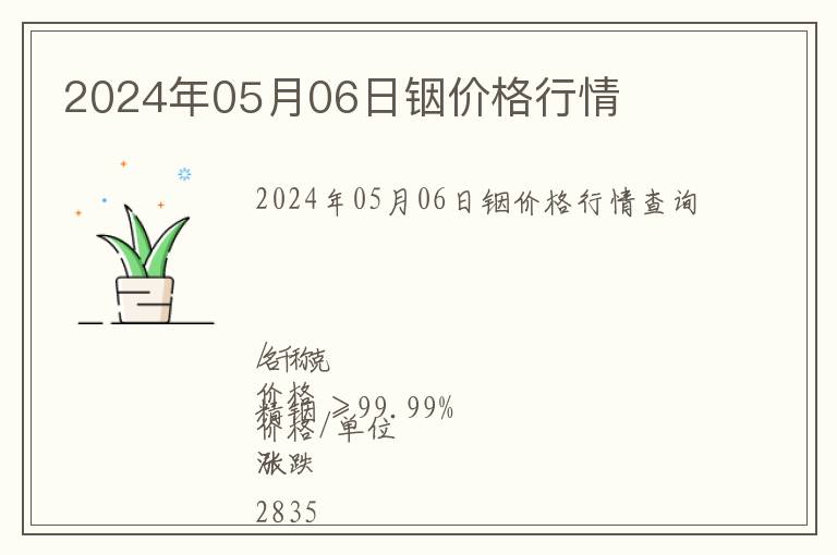 2024年05月06日銦價(jià)格行情