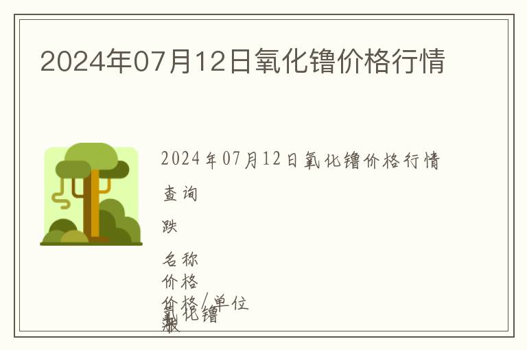 2024年07月12日氧化镥價(jià)格行情