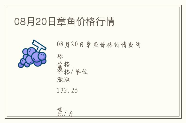 08月20日章魚價(jià)格行情