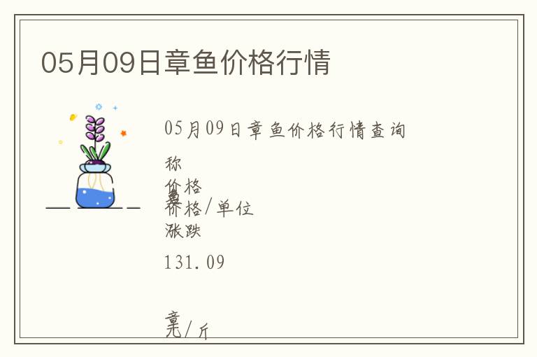 05月09日章魚價格行情