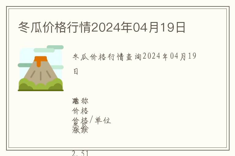 冬瓜價格行情2024年04月19日
