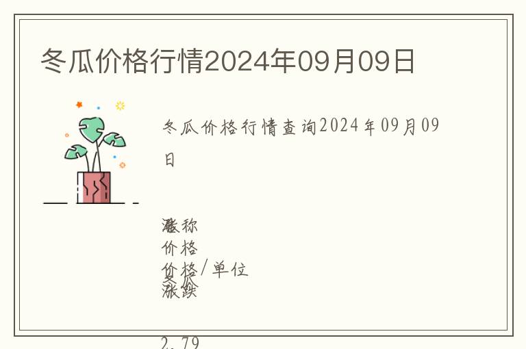 冬瓜價(jià)格行情2024年09月09日
