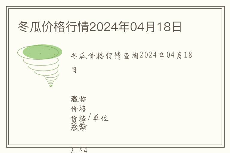 冬瓜價格行情2024年04月18日