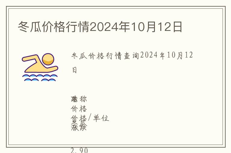 冬瓜價格行情2024年10月12日