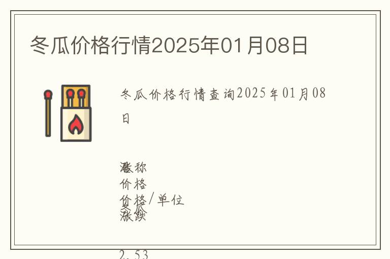 冬瓜價格行情2025年01月08日