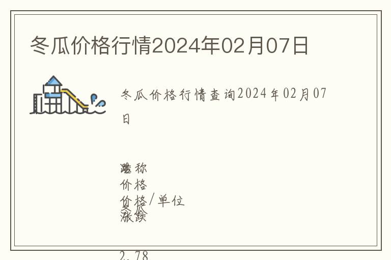冬瓜價格行情2024年02月07日
