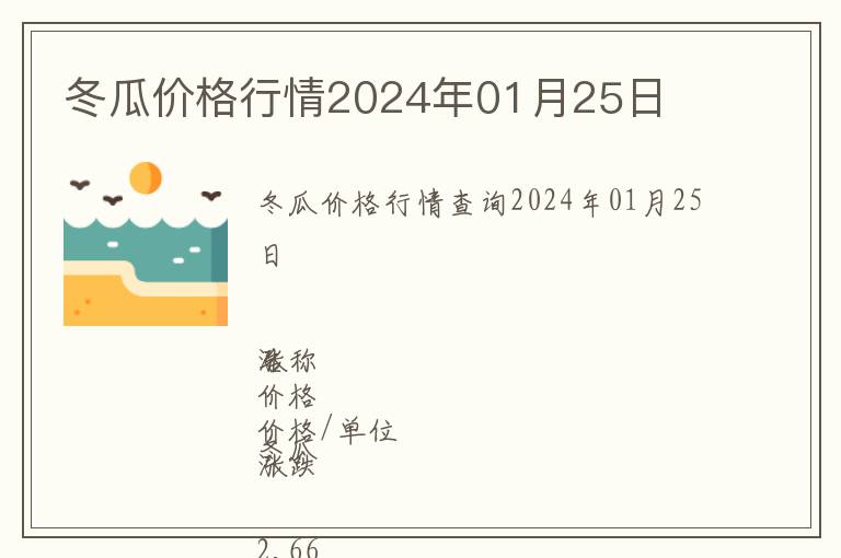 冬瓜價(jià)格行情2024年01月25日