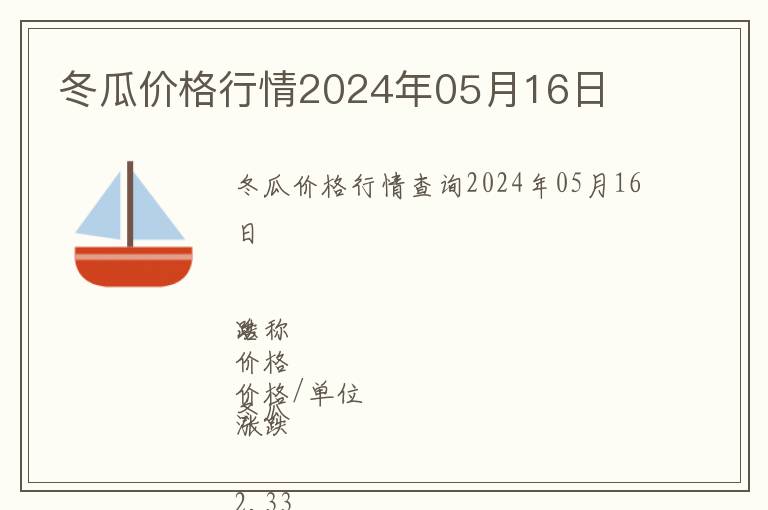 冬瓜價格行情2024年05月16日