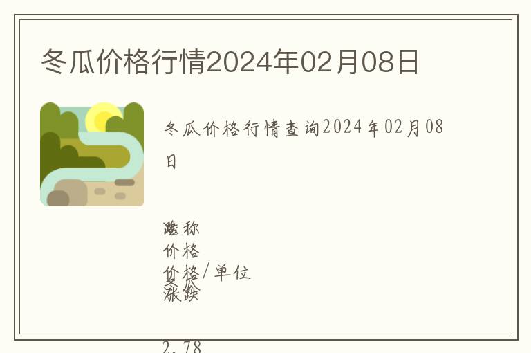 冬瓜價格行情2024年02月08日