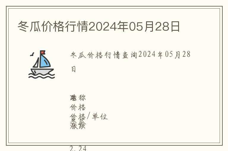 冬瓜價格行情2024年05月28日