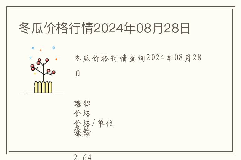 冬瓜價格行情2024年08月28日