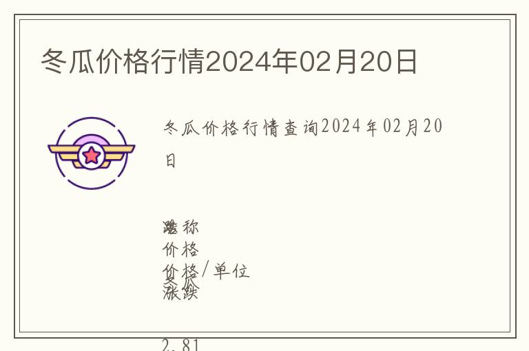 冬瓜價格行情2024年02月20日