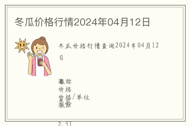 冬瓜價格行情2024年04月12日