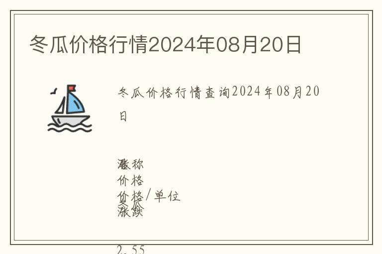 冬瓜價格行情2024年08月20日