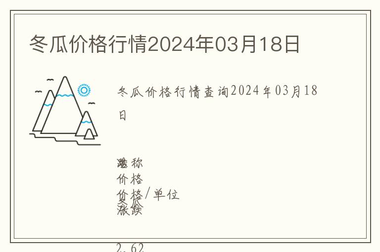 冬瓜價格行情2024年03月18日
