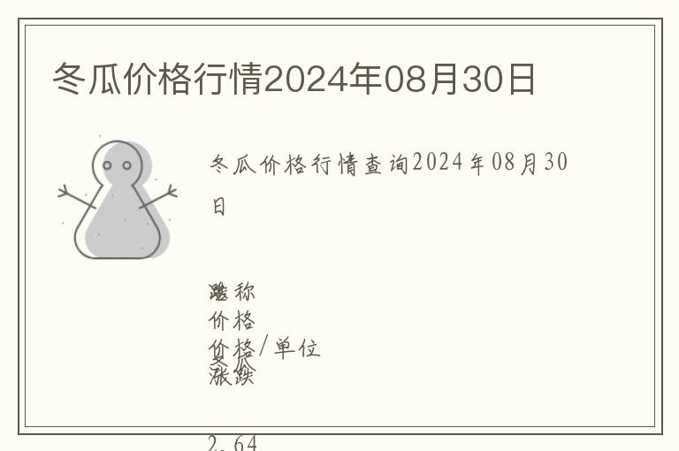 冬瓜價(jià)格行情2024年08月30日
