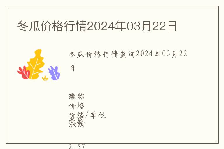 冬瓜價格行情2024年03月22日