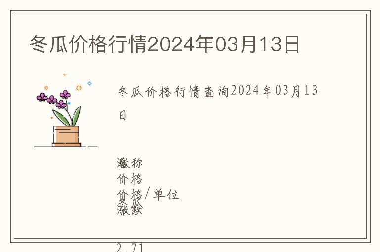 冬瓜價格行情2024年03月13日