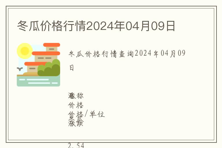 冬瓜價格行情2024年04月09日
