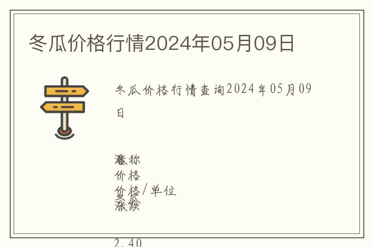 冬瓜價(jià)格行情2024年05月09日