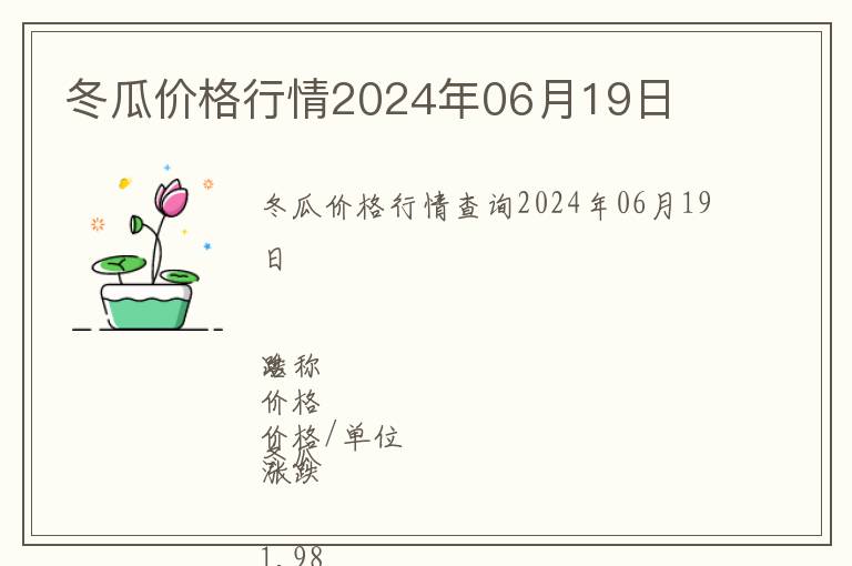 冬瓜價格行情2024年06月19日