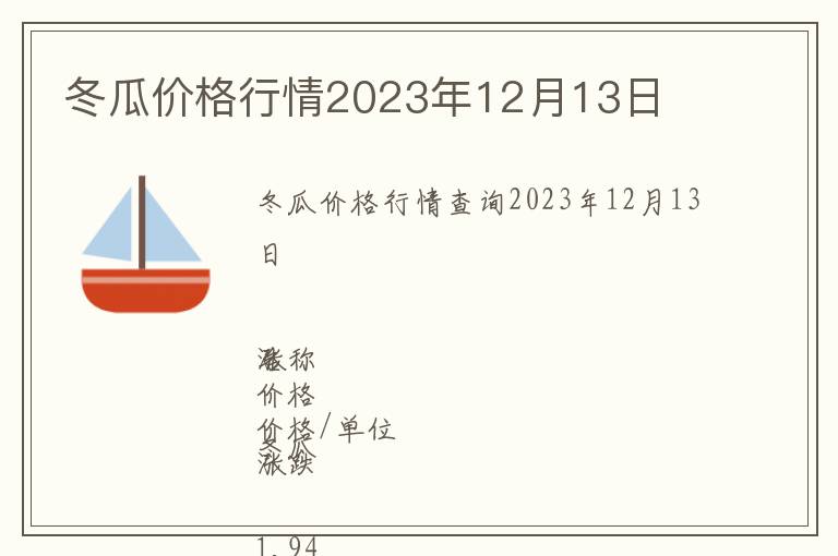 冬瓜價格行情2023年12月13日