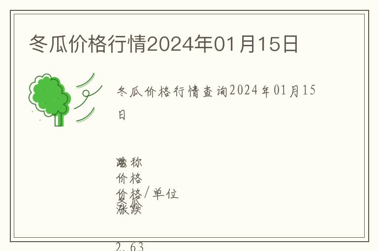 冬瓜價(jià)格行情2024年01月15日