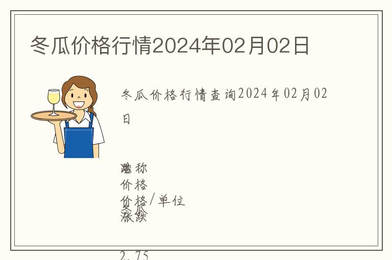 冬瓜價格行情2024年02月02日