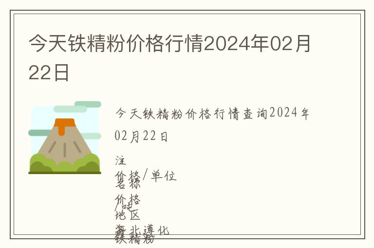 今天鐵精粉價格行情2024年02月22日