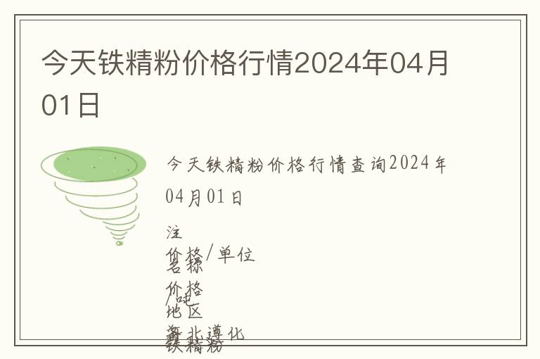今天鐵精粉價(jià)格行情2024年04月01日