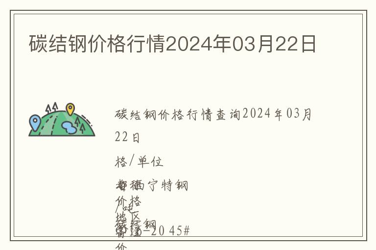 碳結鋼價格行情2024年03月22日