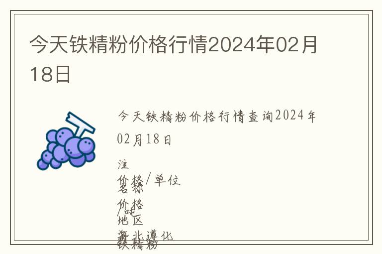 今天鐵精粉價格行情2024年02月18日