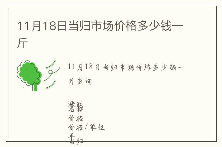 11月18日當(dāng)歸市場價格多少錢一斤