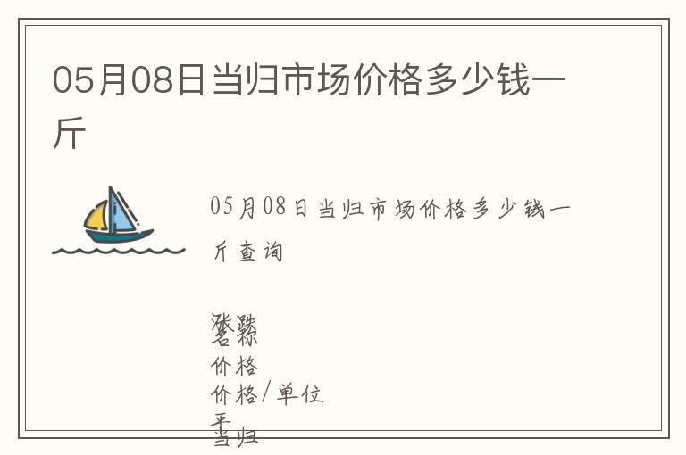 05月08日當歸市場價格多少錢一斤