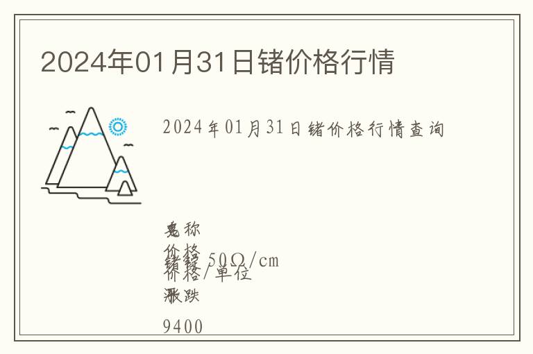 2024年01月31日鍺價格行情