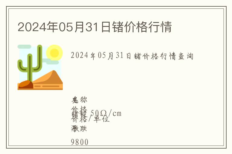 2024年05月31日鍺價(jià)格行情