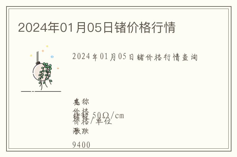 2024年01月05日鍺價(jià)格行情