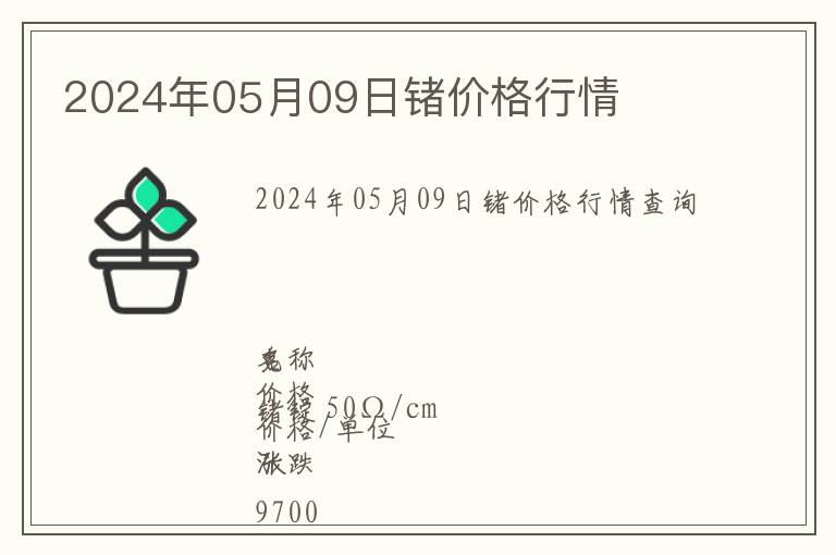 2024年05月09日鍺價(jià)格行情