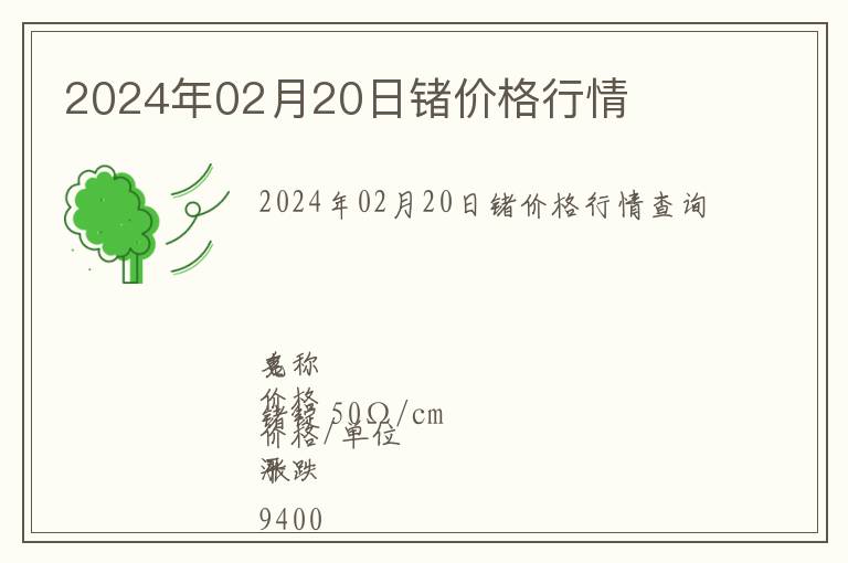 2024年02月20日鍺價格行情