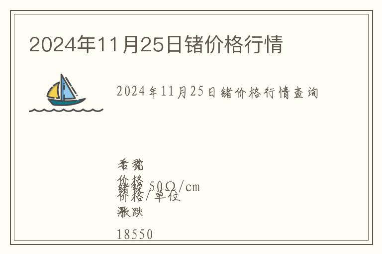 2024年11月25日鍺價(jià)格行情