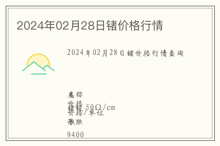 2024年02月28日鍺價(jià)格行情