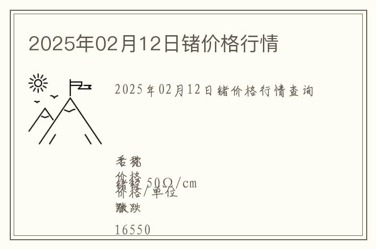 2025年02月12日鍺價(jià)格行情